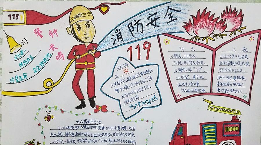 图文承载消防，小报宣传消防---记乐山市翡翠实验学校“消防安全”手抄报展